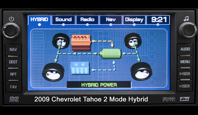 General Motors, Daimler Chrysler, BMW 2005 Joint Two Mode Hybrid Development Venture 5